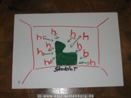 bild3
