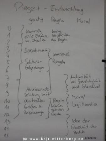 bild7